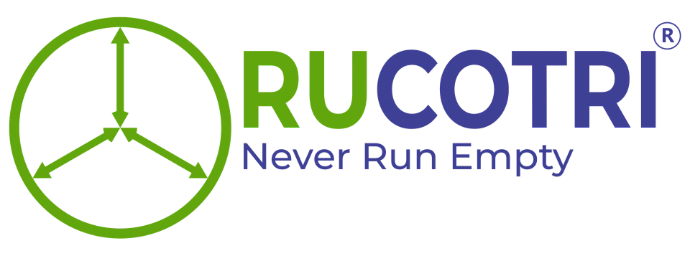 logo rucotri